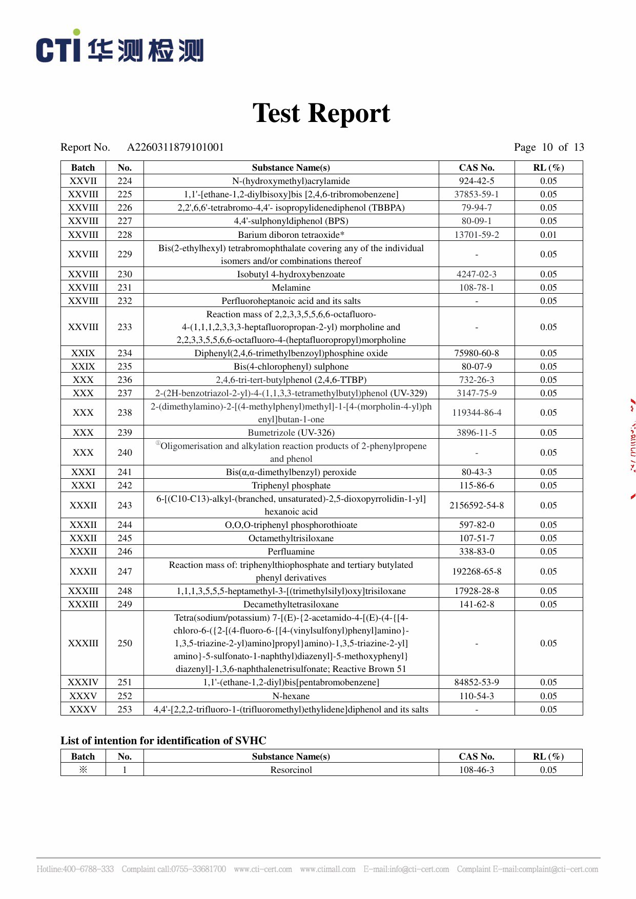 REACH Report 2026 (SVHC) report page 10 of 13